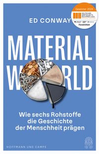 Material World