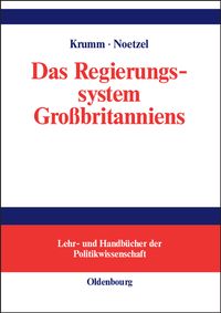 Das Regierungssystem Großbritanniens