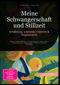 Meine Schwangerschaft und Stillzeit: Ernährung, pränatale Vitamine &amp; Supplemente