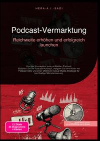 Podcast-Vermarktung: Reichweite erhöhen und erfolgreich launchen