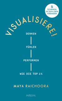 Visualisiere!