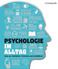 #dkinfografik. Psychologie im Alltag
