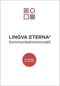 Das LINGVA ETERNA® Kommunikationsmodell