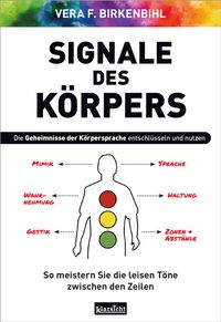 Signale des Körpers