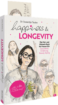 Happiness & Longevity