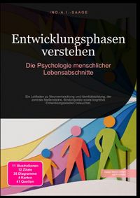 Entwicklungsphasen verstehen: Die Psychologie menschlicher Lebensabschnitte