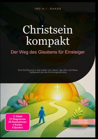 Christsein kompakt: Der Weg des Glaubens für Einsteiger
