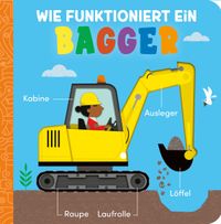 Wie funktioniert ein Bagger