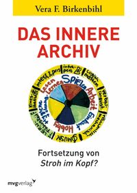 Das innere Archiv